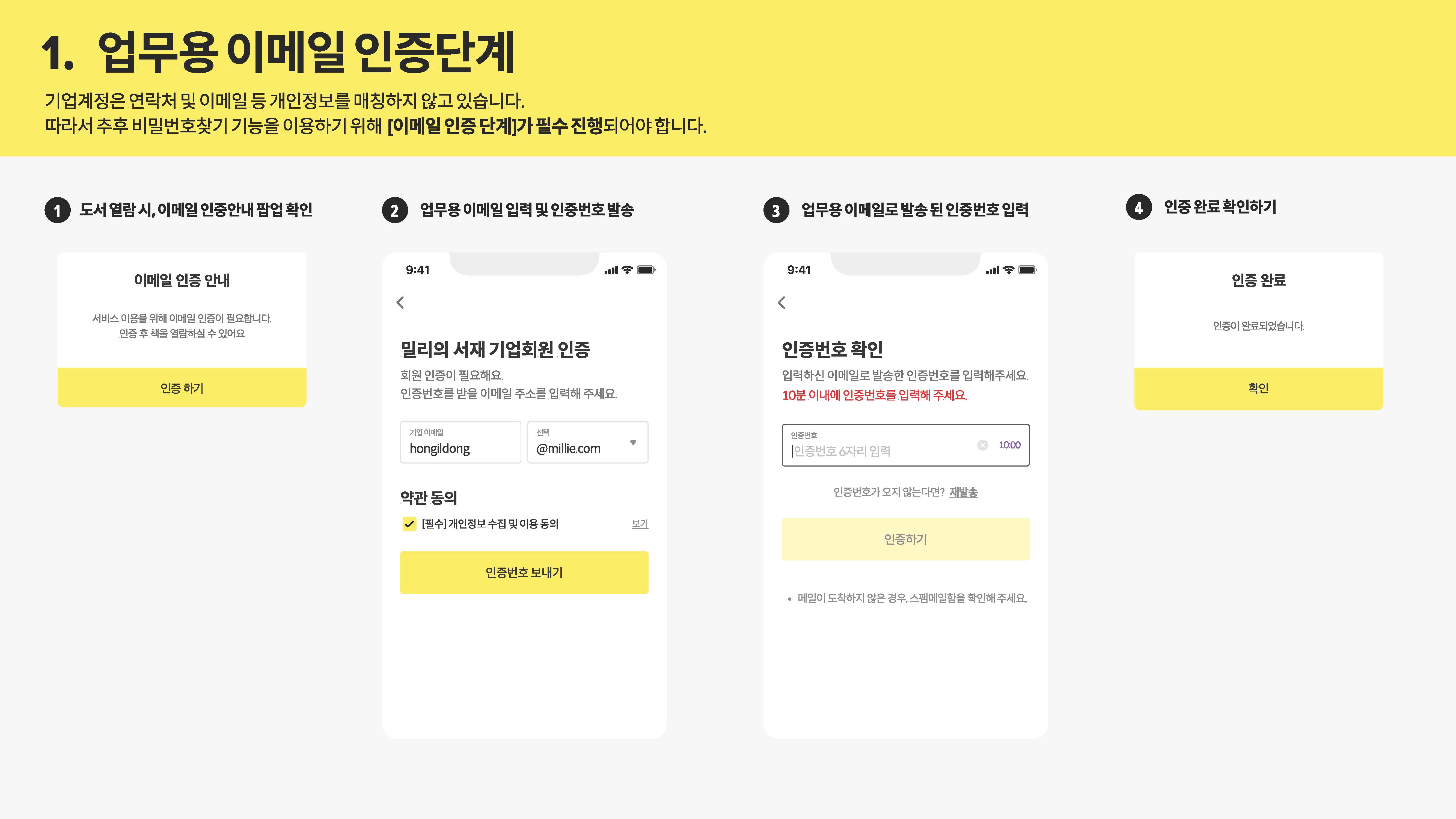 [밀리의 서재] 비밀번호 찾기 가이드 안내